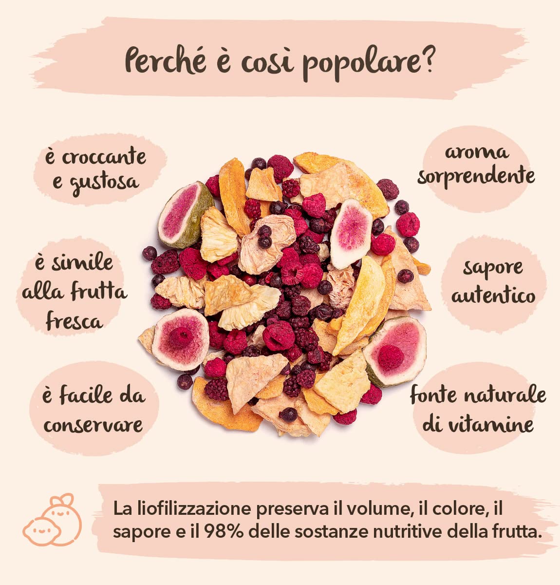 Mango Liofilizzato